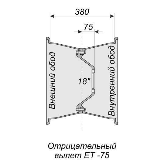 Колесо в сборе MX-TRIM 4 слоя с диском 15х18 под УАЗ